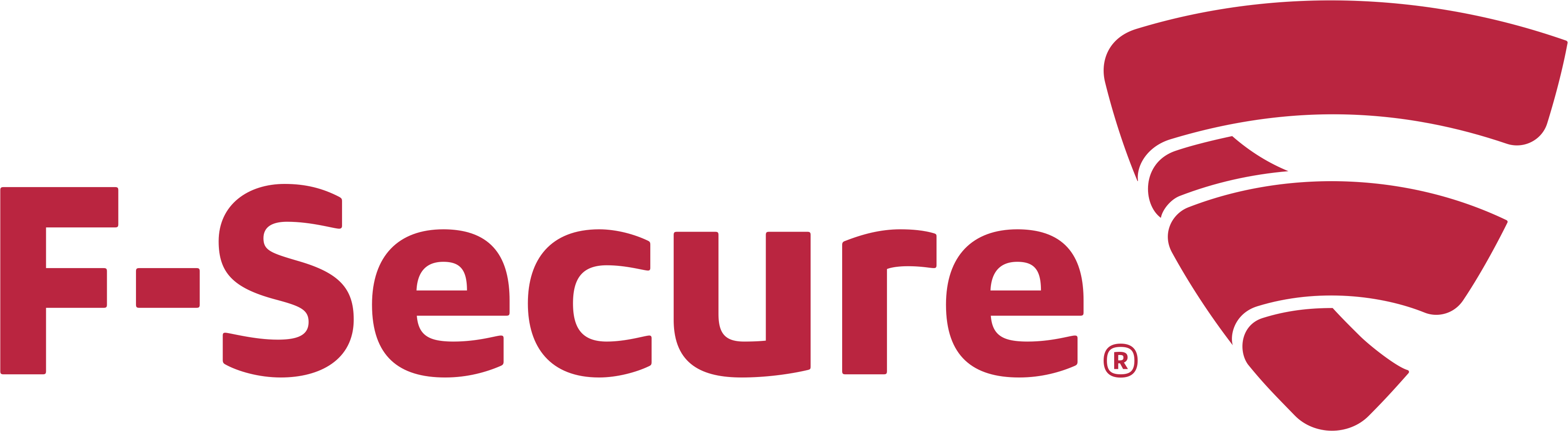 F-Secure Logo