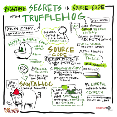 Fighting Secrets in Source Code with TruffleHog