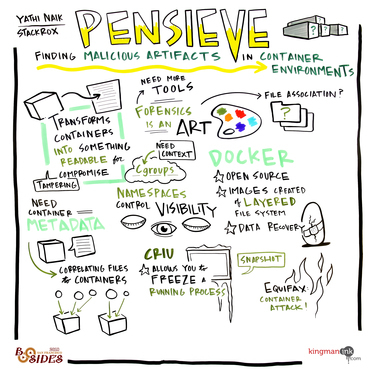 Pensieve: Finding malicious artifacts in container environments