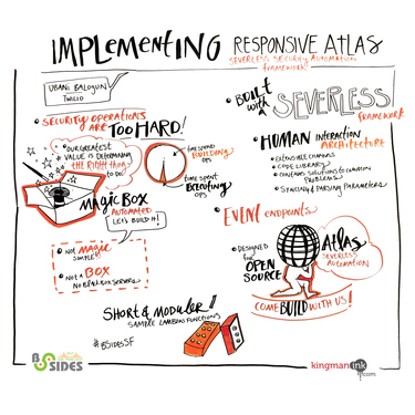 Back to the SOCless Future: Implementing Monitoring & Response Through Automation