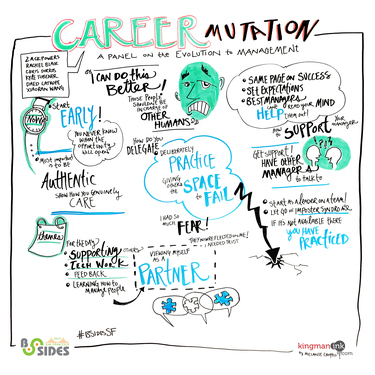 Career Mutation: A Panel on the Evolution to Management in Security