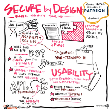 Secure by Design: Usable Security Tooling