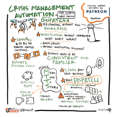 Dispatch: Crisis Management Automation When Everything is On Fire