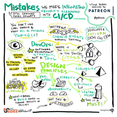 Mistakes we made integrating security scanning into CI/CD