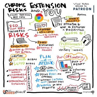 Chrome extension risks and you