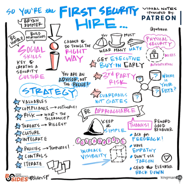 So you're the first security hire: Creating a security program and integrating security into your company's culture