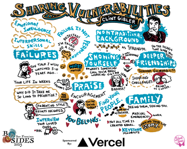 Sharing Vulnerabilities