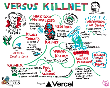 Versus Killnet