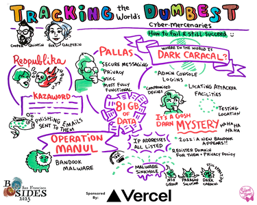 Tracking the World's Dumbest Cyber Mercenaries