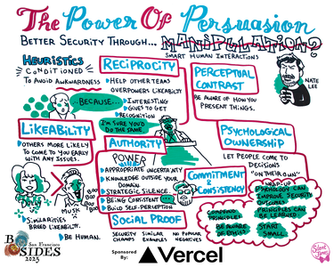 The Power of Persuasion: Better Security Through... Manipulation?