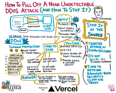 How to Pull Off a Near Undetectable DDoS Attack (And How to Stop It)