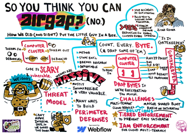 So you think you can airgap? (No.)