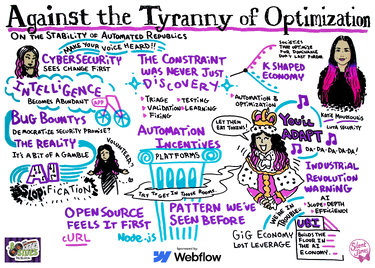 Against the Tyranny of Optimization: On the Stability of Automated Republics