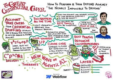 The Great Credential Caper: How to Perform and then Defend Against the (Nearly Impossible) to Defend