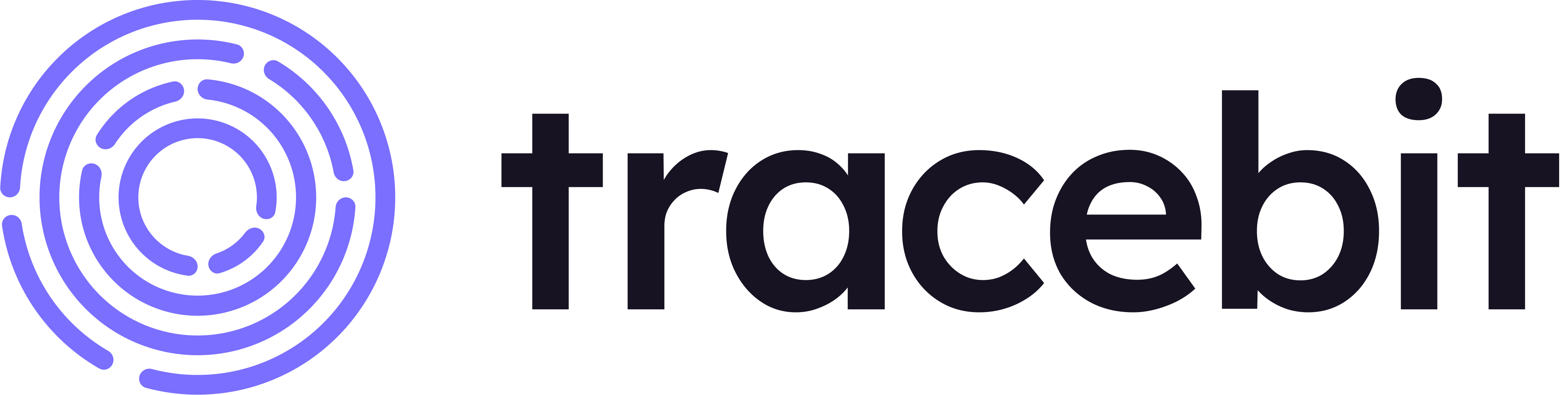 Tracebit