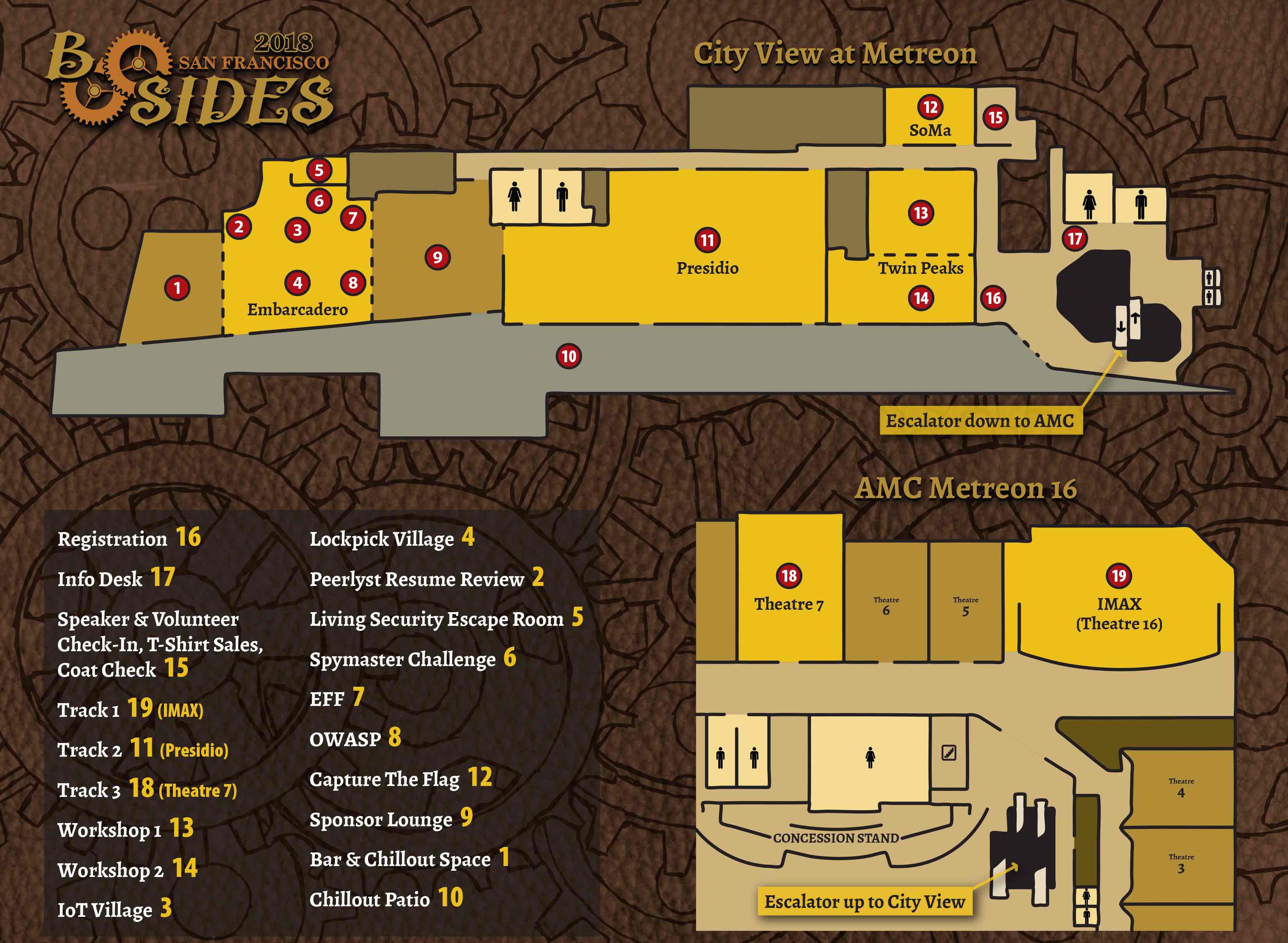 Venue map