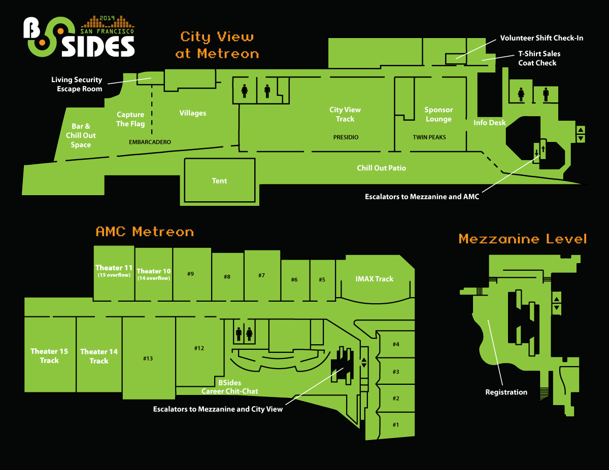 Bsides 2019 Map